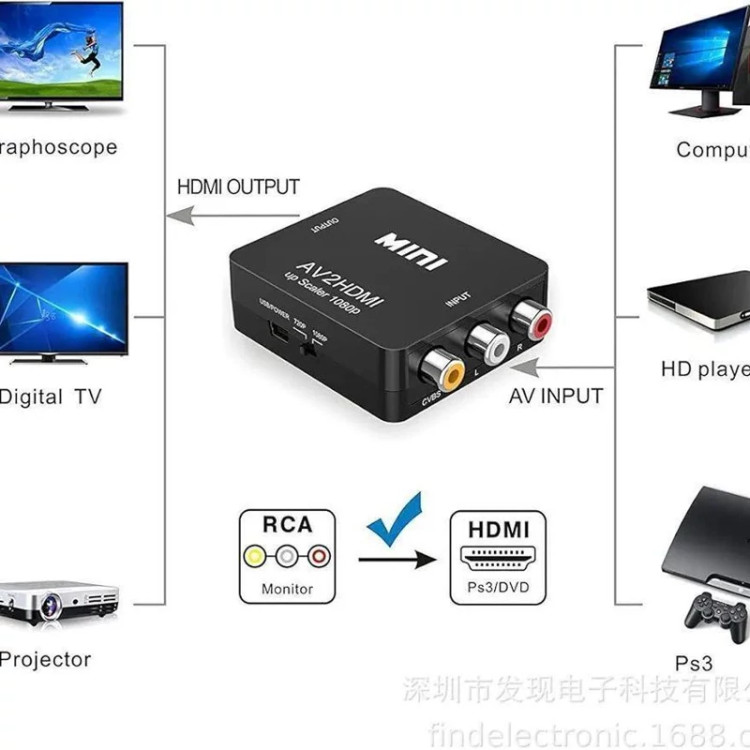کارت rca به hdmi افزایش،کیفیت فیلم های ویدیویی و بلعکس hdmi به rca