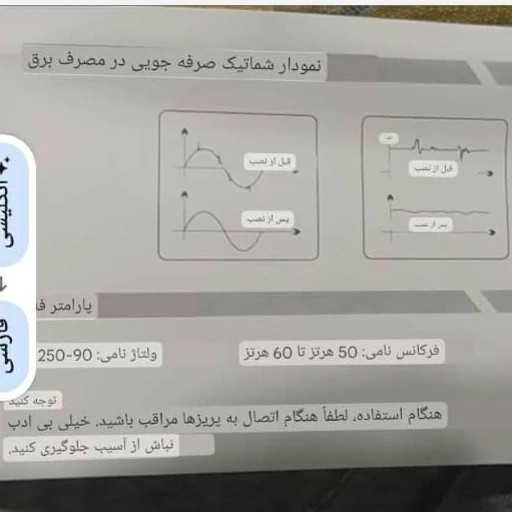 جعبه صرفه جویی در مصرف برق و تثبت ولتاژ و افزایش عمر وسایلر برقی
